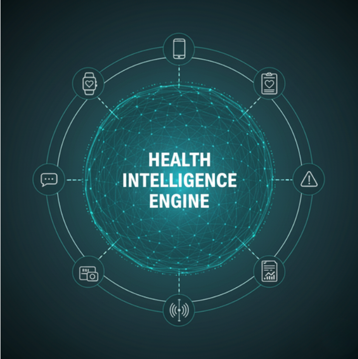 Health Intelligence Engine
